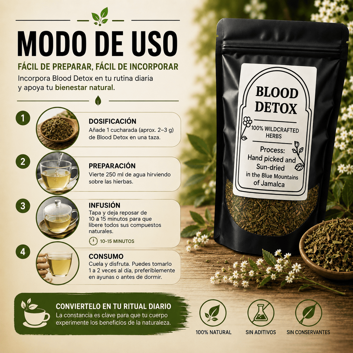 BLOOD DETOX™ | Té Depurativo de Hierbas Silvestres de Jamaica 🌿 (2X1 · 2 Sobres de 250 g)