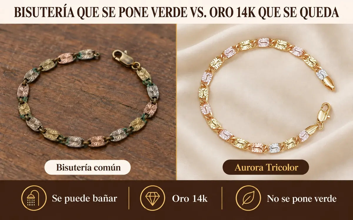 Bisutería que se pone verde vs Aurora Tricolor en oro 14k